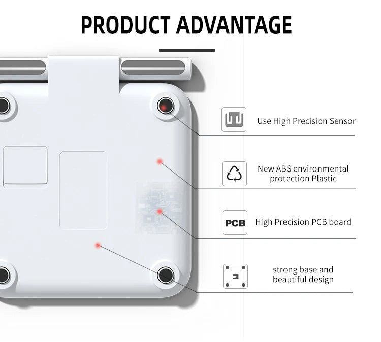 Smart Scale for Body Weight: 8-Electrode Digital Bathroom Scale for Weight Fat BMI Muscle Mass Full Body Composition Analyzer
