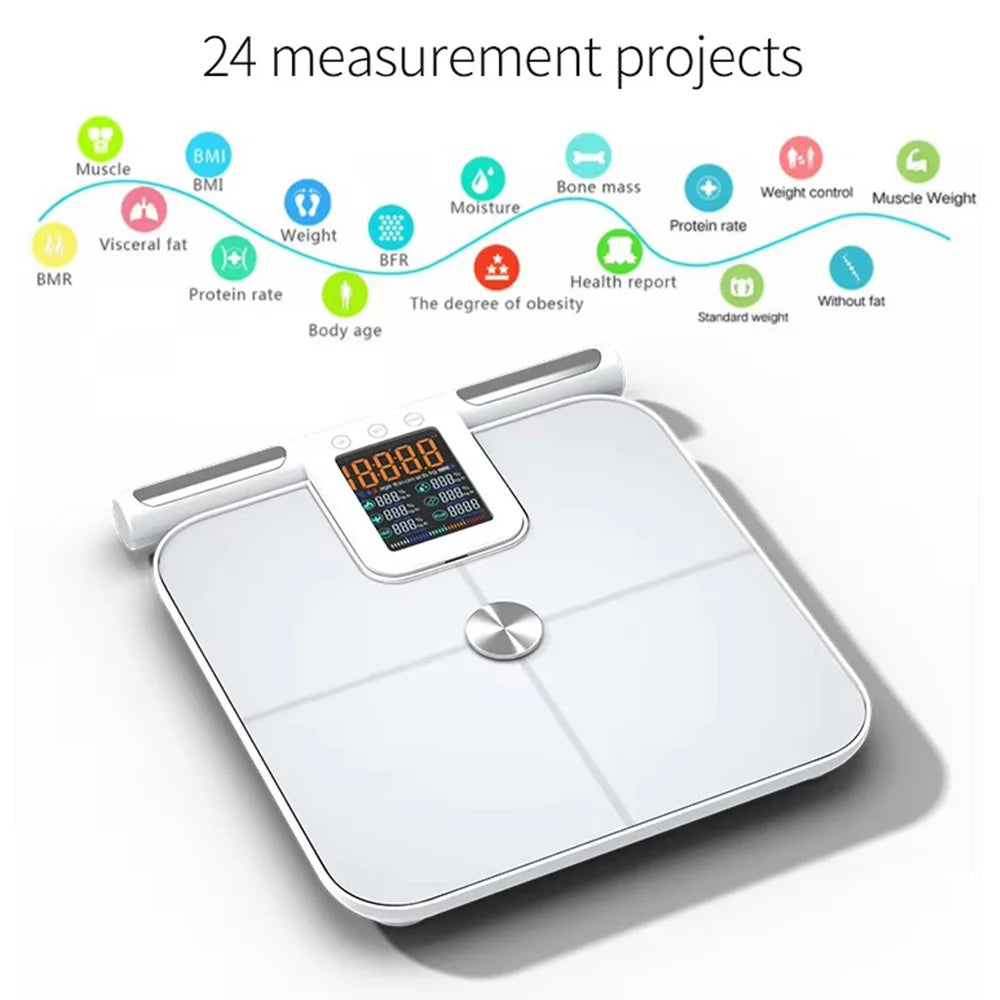 Smart Scale for Body Weight: 8-Electrode Digital Bathroom Scale for Weight Fat BMI Muscle Mass Full Body Composition Analyzer