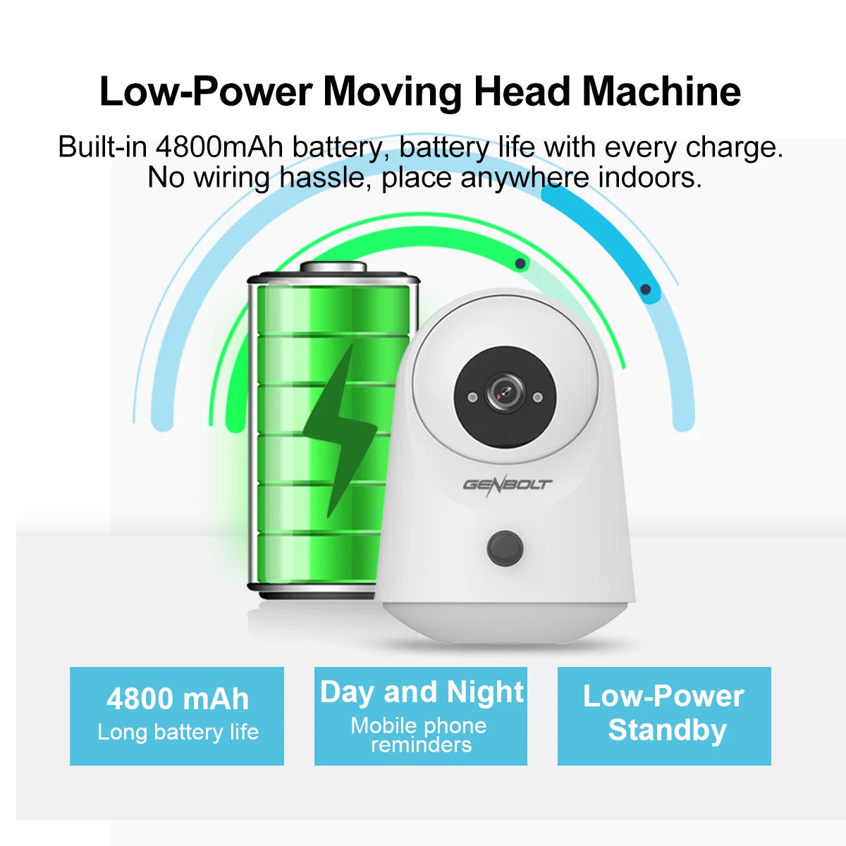 GENBOLT 2K WiFi Indoor House Security Camera Wireless, Pan Tilt Pet Camera with 5000mAh Battery Powered, IP Camera CCTV Nanny Dog Cam Baby Monitor with PIR Detection