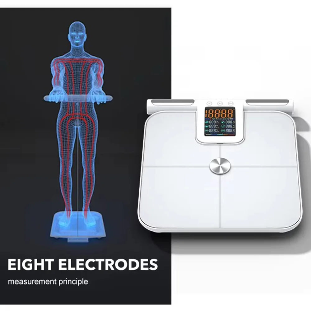 Smart Scale for Body Weight: 8-Electrode Digital Bathroom Scale for Weight Fat BMI Muscle Mass Full Body Composition Analyzer