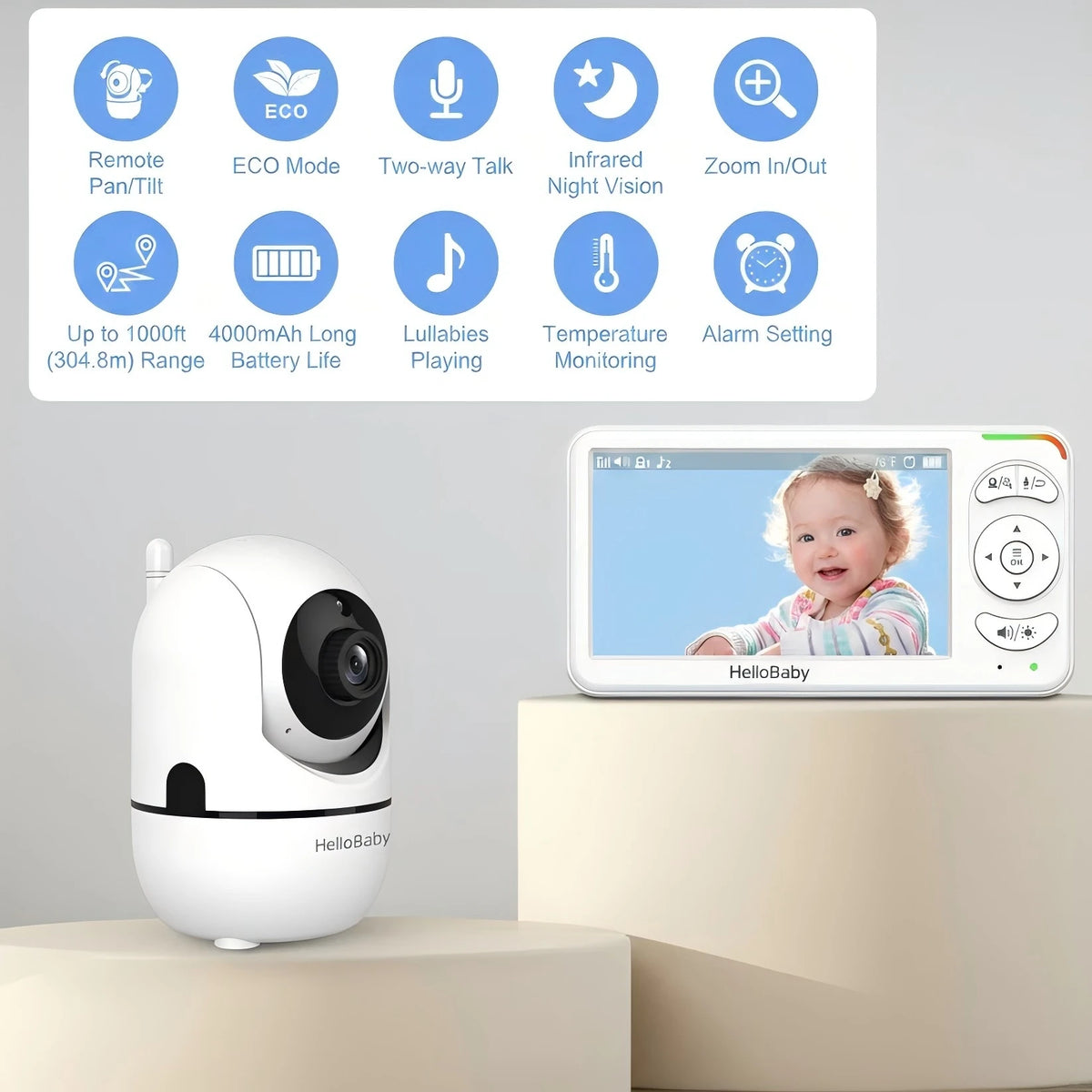 HelloBaby BBM838 Baby Monitor, No WiFi,Two-Way Talk, 4000mAh Battery, 2x Digital Zoom