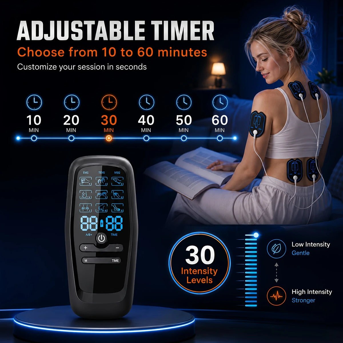 TENS Unit Muscle Stimulator, Rechargeable Dual Channel TENS EMS Machine, Back Neck Shoulder Leg
