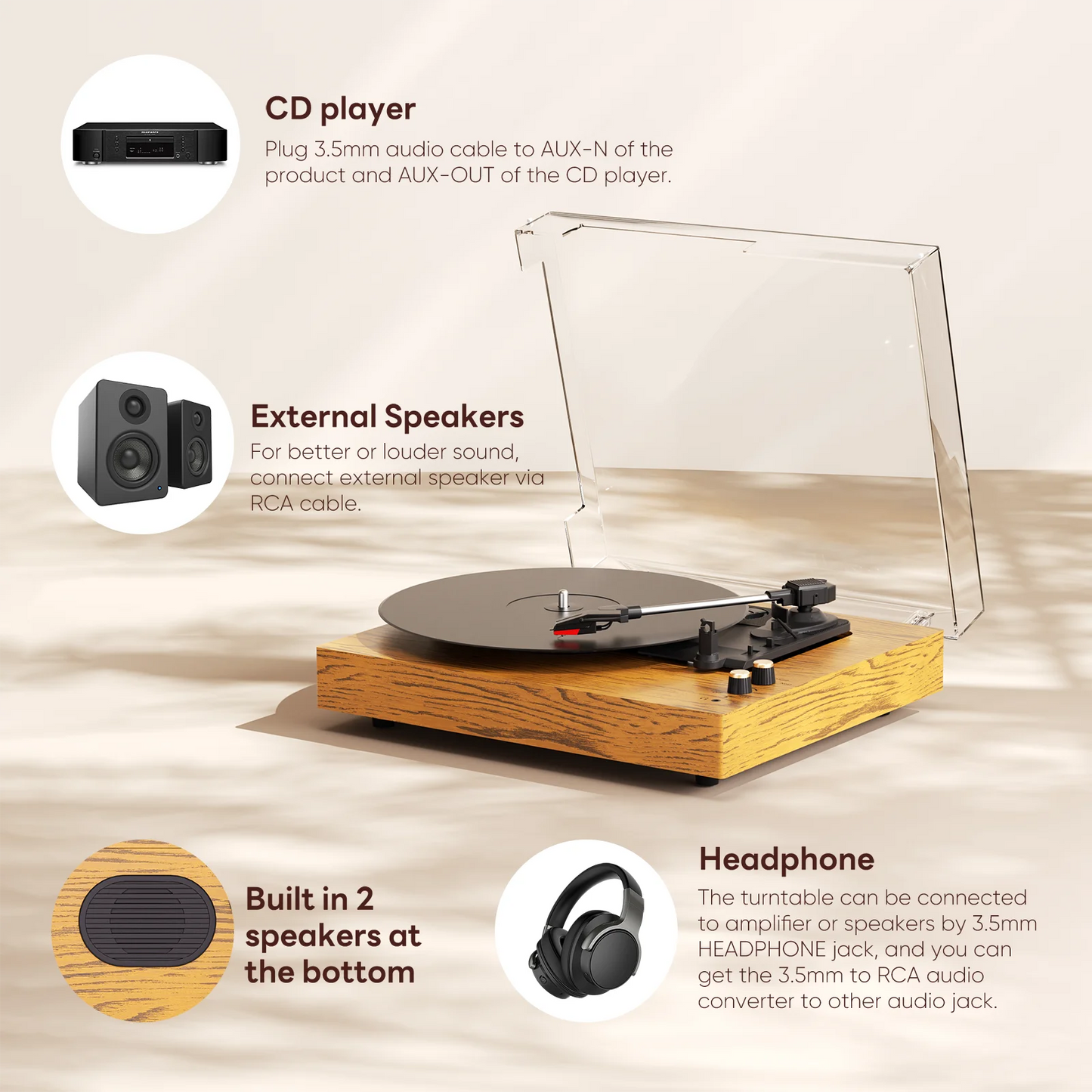 MAIO E300 Record Player, 3-Speed 33/45/78RPM Vinyl Spinner with 2 Built-in Stereo Speakers, Headphone Jack