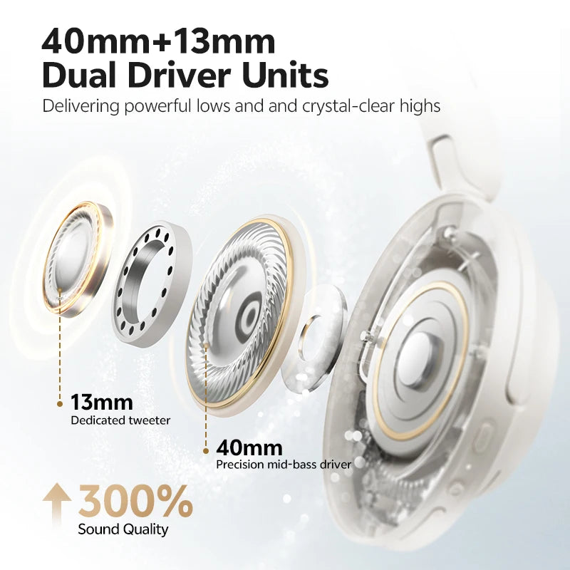 H3S Over Ear Headphone Hi-Res LDAC Spatial Sound Headset H3S -56dB Adaptive ANC Wireless Earphone Bluetooth 6.0 102Hrs