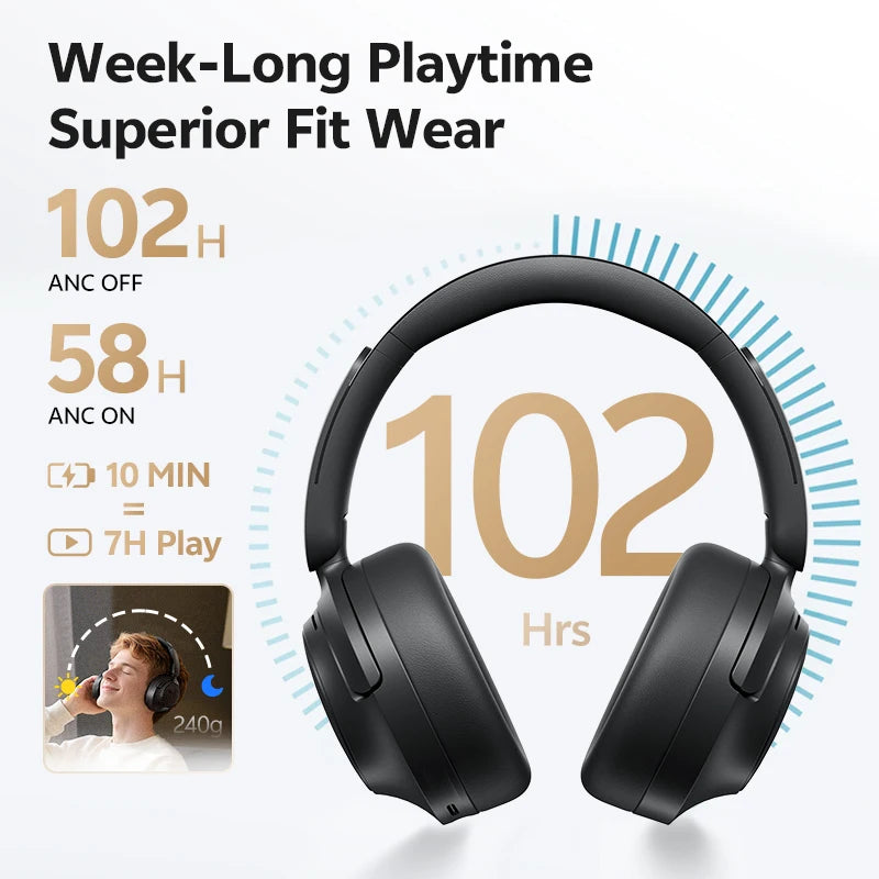 H3S Over Ear Headphone Hi-Res LDAC Spatial Sound Headset H3S -56dB Adaptive ANC Wireless Earphone Bluetooth 6.0 102Hrs